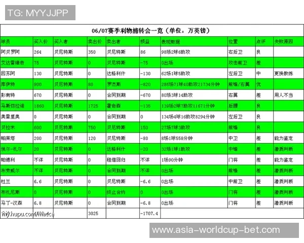 虎扑足球转会动态解析球员交易市场最新消息与趋势分析