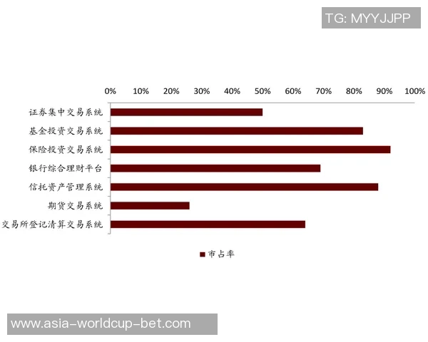 足球场的四条边界线中最长的那一条究竟是哪个方向的线条呢