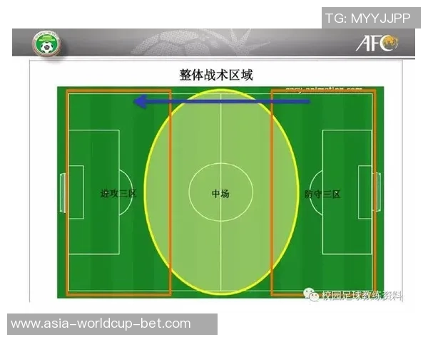 足球战术可分为多种类型探讨不同战术对比赛结果的影响与应用 足球战术可分为多种类型探讨不同战术对比赛结果的影响与应用